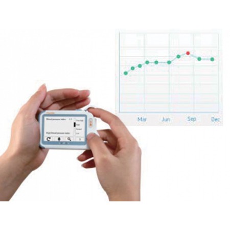 Check-me pro con bluetooth