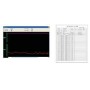 Software pc windows per paltd822
