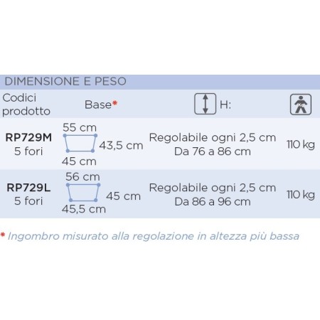 Deambulatore fisso - 4 puntali - l