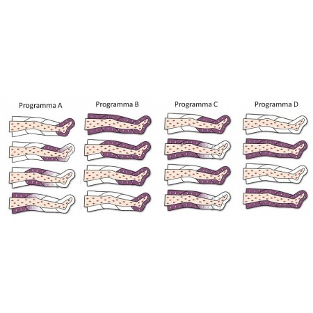 Pressoterapia perfect waves dotazione pro (2 gambali + fascia addominale + bracciale)
