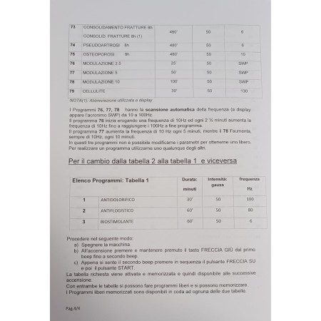 Magnetoterapia professionale a bassa frequenza magnet x pro