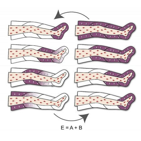 Pressoterapia perfect waves dotazione basic (2 gambali)