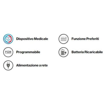 Physiolaser 6.0 pro laserterapia
