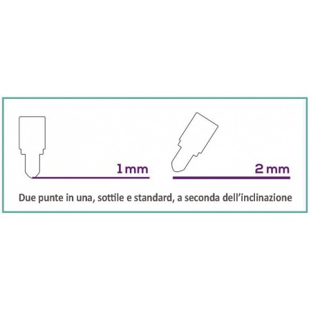 Pennarello dermografico sterile per sala operatoria con righello in plastica 15cm