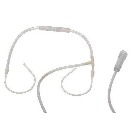 Occhiali per ossigenoterapia con retroauricolare tipo rayban