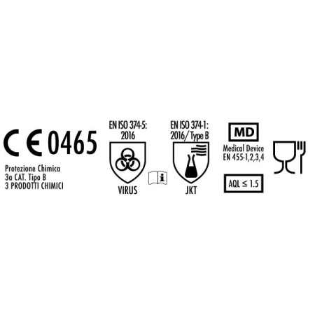 Guanti in nitrile senza polvere rosa emnp - palmpro expert 668 - 100 pz.