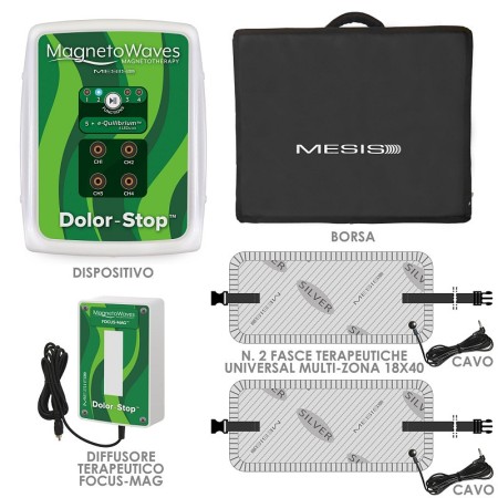 Magnetoterapia dolor-stop focus