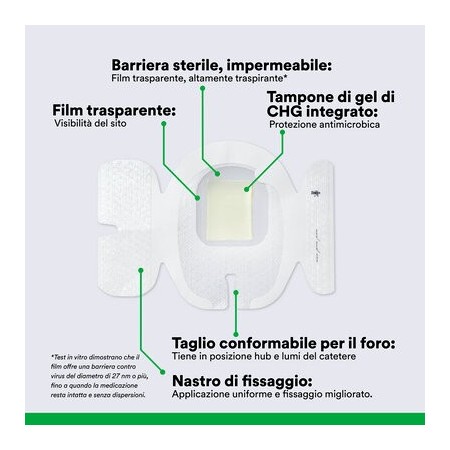 3m tegaderm chg medicazione di fissaggio i.v., 1657r, 11.5 cm x 8,5 cm, 25 pz.