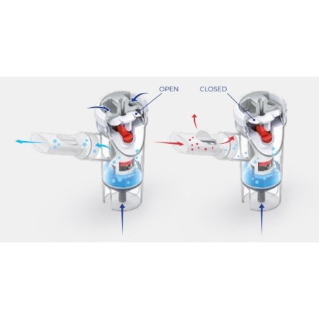 Ampolla rf9 con sistema valvolare ottimizza l’erogazione (flaem y301p00) con boccaglio