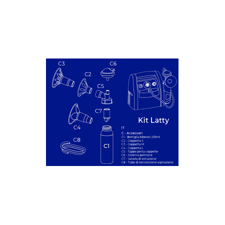 Kit ricambio completo per flaem latty