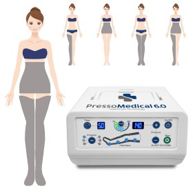 Presoterapia pressomedical 6.0 advance z 2 ocieplaczami na nogi + zestaw slim body