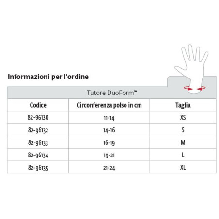 Tutore polso e pollice duoform+, immobilizzatore per distorsioni e tendinopatie